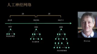 清华教授刘嘉：OpenAI纷争的潜藏原因 ， AGI到底是“工具”还是“超级生命”？