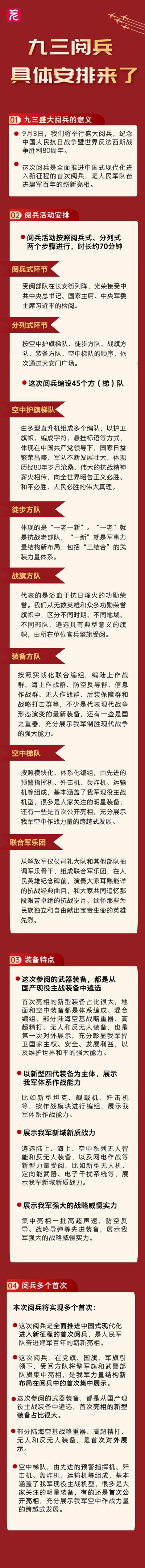 白度白读百度baidu092025年阅兵式有哪些亮点？