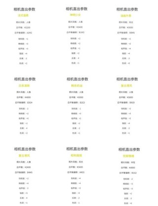 单反相机镜头上面的参数怎么看？长知识了