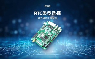 国产RTC芯片加速迭代：±2ppm超高精度、更低功耗