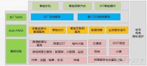 IoT Edge MPU# ​RZ G3S微处理器 数据手册和产品介绍