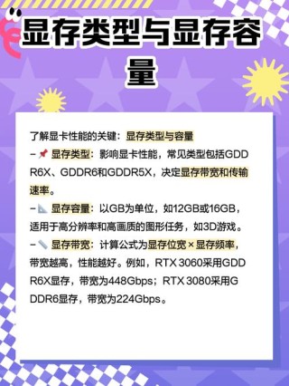 显卡主要看哪些参数？怎么判断显卡性能好坏？