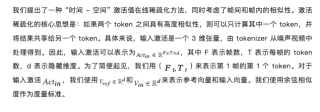 中国团队首次夺魁！无问芯穹FlightVGM获FPGA&#39;25最佳论文，峰值算力超GPU21倍
