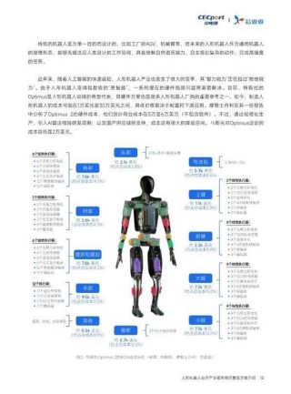 从市场角度对机器人的基本解读