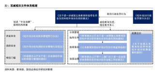 AI 教育浪潮：如何突破商业模式困局？