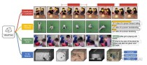 VideoPrism – 谷歌研究团队推出的通用视频编码器