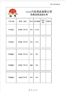 壳牌机油型号及价格表，壳牌机油多少钱一桶