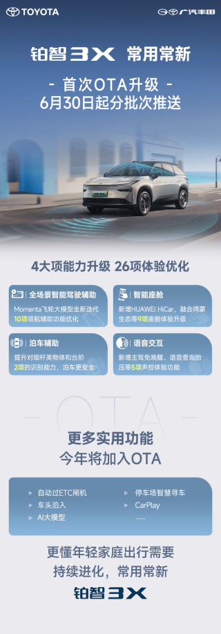 广汽丰田铂智3X首次OTA升级 新增HUAWEI HiCar互联