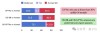 OpenScholar – 华盛顿大学联合艾伦研究所开源的学术搜索工具