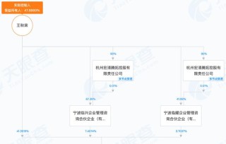 百度拜读09baidu聚焦微创医疗器械上游，鑫泽源完成超亿元 B 轮融资