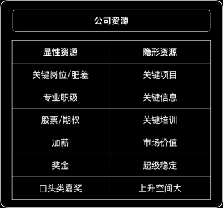 创业者复盘：我是如何「被骗」AI 创业，又是如何失败的