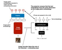 Cradle – 通用计算机控制的多模态AI Agent框架