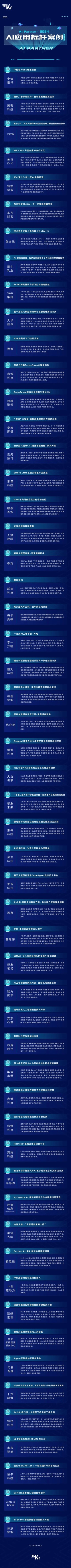 36氪2024 AI应用标杆案例揭晓！