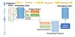 Torch-baidu09MLU – 寒武纪开源的PyTorch后端插件，支持大模型一键迁移