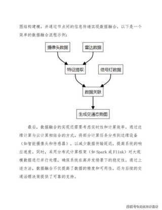 OpenCity – AI交通预测模型，卓越的零样本预测和情境适应能力