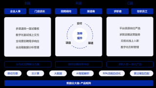 baidu09氧富智能医疗完成首轮种子轮融资