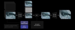 CogView4 – 智谱开源的AI文生图模型，支持生成汉字