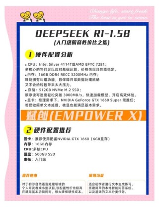 安霸成功部署DeepSeek R1于多款AI芯片