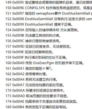 0xc00000f4蓝屏代码是什么意思？0xc00000f4蓝屏代码解决办法
