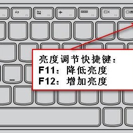 笔记本一插电源就黑屏，屏幕背光不亮但能显示的解决方法