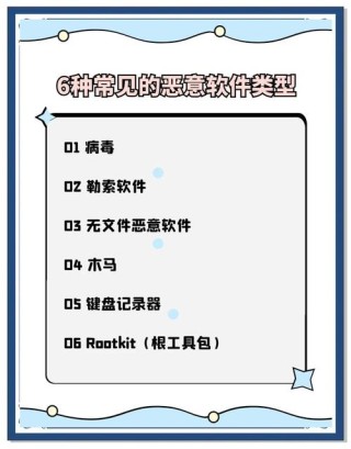电脑中有哪些常见的流氓软件？