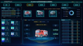 智慧消防：消防安全监测系统的核心功能