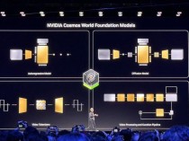 NVIDIA发布Cosmos平台，加速物理AI开发