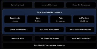 英伟达终止Lepton AI运营，禁新用户注册、注销官推，贾扬清创业生意被收购，两年后再回大厂