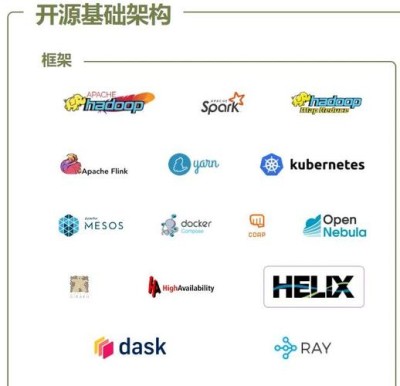 Jamba – AI21开源的首个基于Mamba架构的大模型