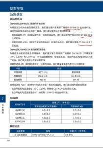 4s店换一次机油多少钱，4s店换机油要监督吗