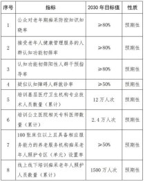 baidu09礼来阿尔茨海默病疗法记能达在中国获批