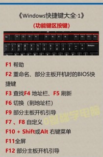 电脑开机键盘数字键一定要按一下怎么办？电脑开机键盘数字键盘默认开启教学