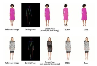 Animate Anyone 2 – 阿里通义推出的高保真角色图像动画生成技术