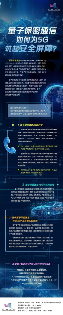 量子通信在导弹制导中起什么作用？