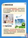 电脑显示器的色温多少比较合适？