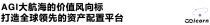 Chai Discovery：OpenAI 投资的 AI4Sci 公司，AlphaFold 最快追赶者