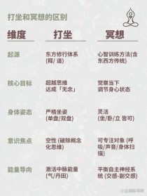 已故祖母影響深遠，高橋一生承接祖母的佛教思想，至今仍嚴守深夜打坐習慣。