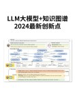 URM – 阿里妈妈推出的世界知识大模型