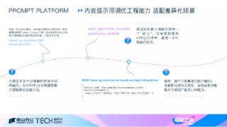 WPS AI开放邀请体验，打工人办公的最强福音来了