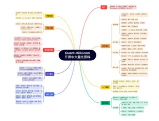 Spatial-baidu09RAG – 埃默里大学等机构推出的空间推理能力框架
