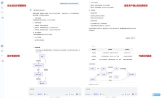 想做企业级智能体的「AutoAgents」，获数千万元天使轮融资 - 涌现新项目