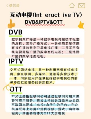让智能电视看高清湖南台直播的电视科技：方法大揭秘