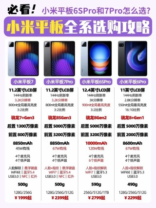 小米平板7系列欧洲售价提前曝光 较国行版高出不少