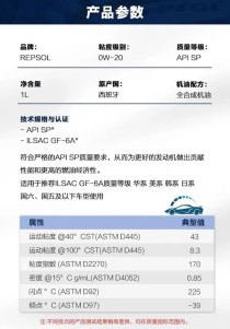 力豹士机油怎么样？力豹士机油评测表现不好吗