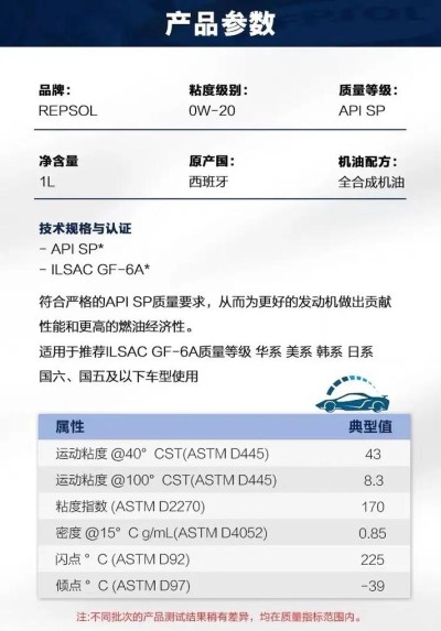 力豹士机油怎么样？力豹士机油评测表现不好吗