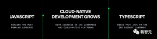 Github发布Octoverse开源报告！印度将超美国成最大开发者社区，生成式AI增长248%，Copilot重构GitHub