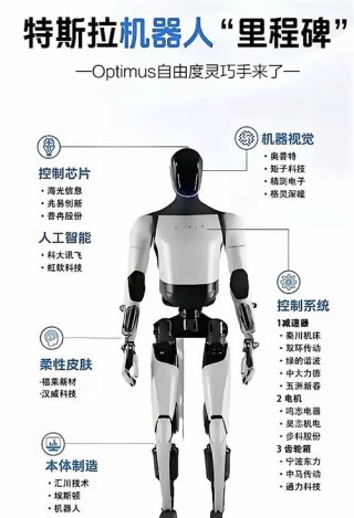 NVIDIA Jetson + Isaac SDK 人形机器人方案全面解析