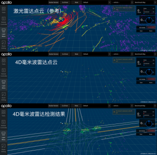 白度白读百度baidu09这家公司杀入国内毫米波雷达前三，9成业绩靠单一客户