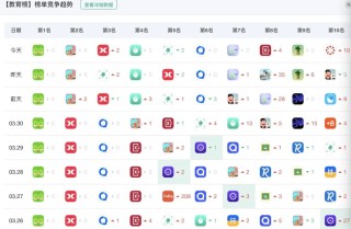 出海新兵：中国AI