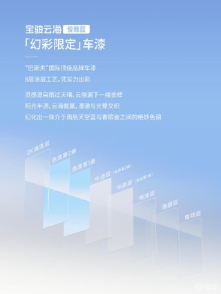 宝骏云海俊雅版将于8月上市 搭载俊雅蓝限定车色